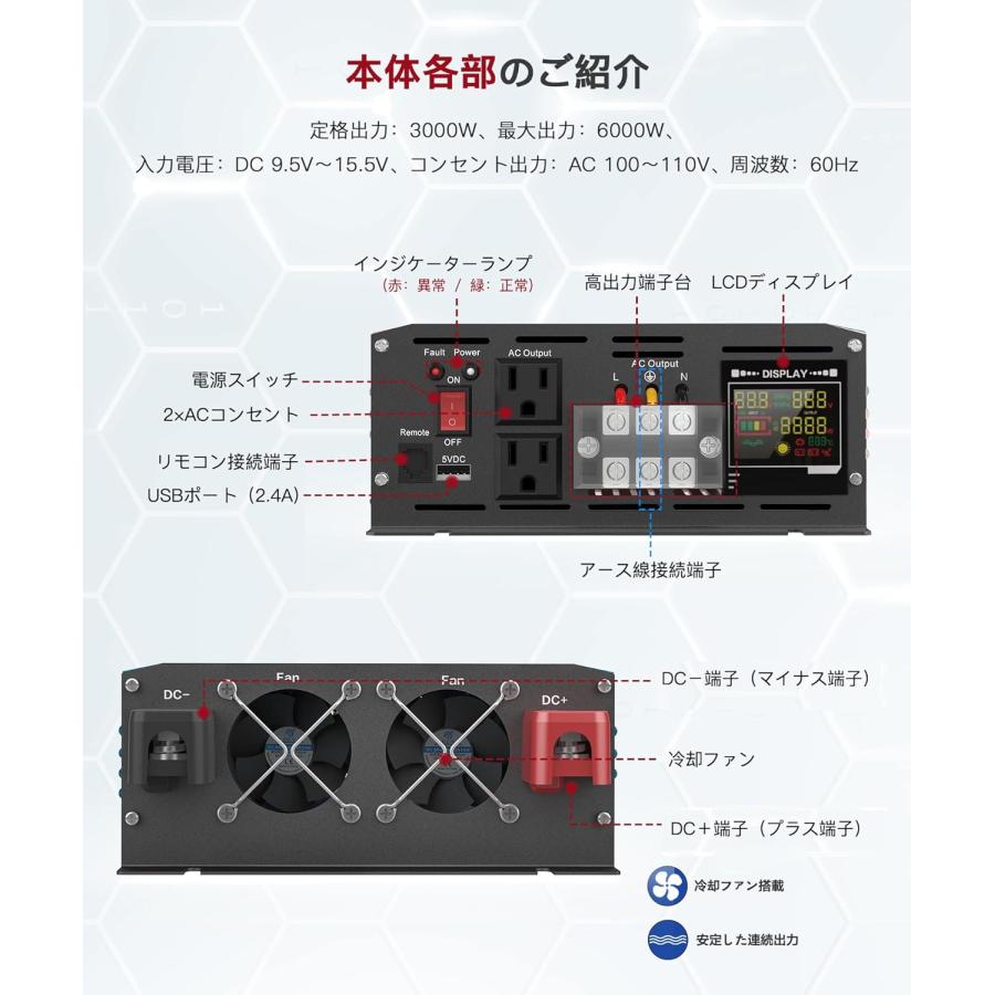 インバーター 正弦波 3000w 12v 100v DC12V（直流)をAC100V(交流)に