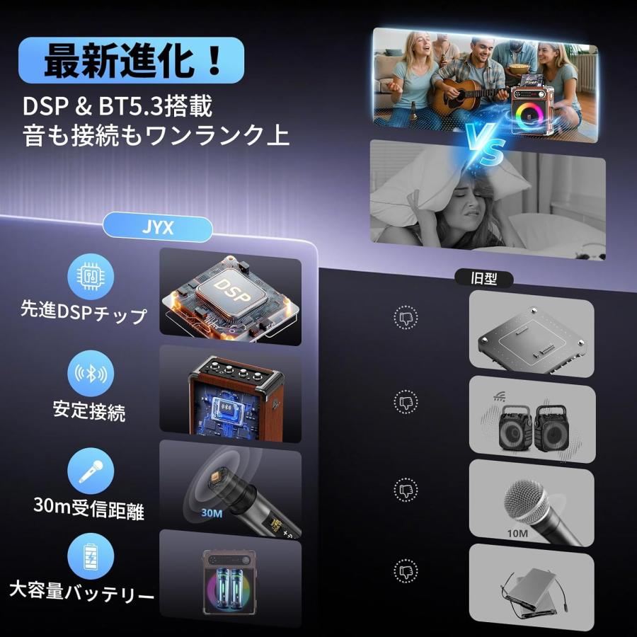 スピーカーセット 拡声器 ワイヤレスマイク２本 Bluetooth 5.3対応 高低音強化機能搭載 充電式 ポータブル ホームパーティー、カラオケ、街頭スピーチ_4