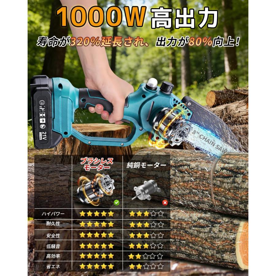 チェーンソー充電式 1本2役 8インチ&6インチ高枝チェンソー ハンディ 