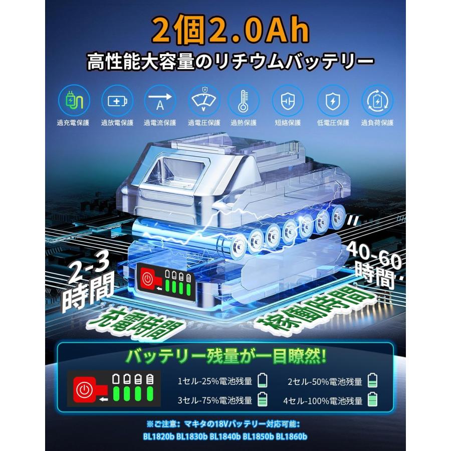 ノーリツサウナ　6月中10,000円！ 生活家電 ノーリツサウナ 6月中10,000円！