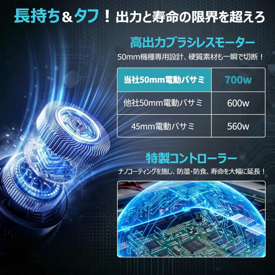 電動バサミ 50mm電動剪定ばさみ 18V強いパワー コードレス充電式剪定バサミ 3段階開き角度調節可 マキタ使える4000mAh*2個大容量バッテリー付きの画像