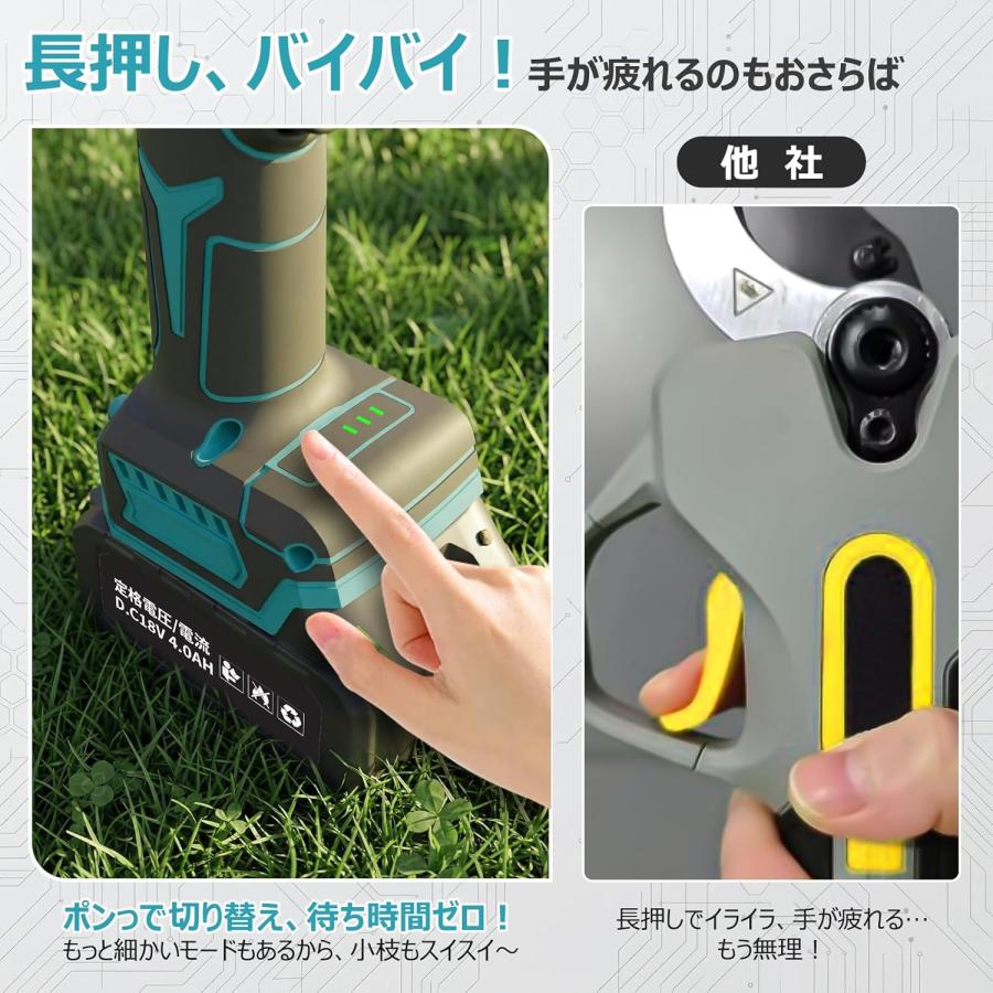 電動バサミ 50mm電動剪定ばさみ 18V強いパワー コードレス充電式剪定バサミ 3段階開き角度調節可 マキタ使える4000mAh*2個大容量バッテリー付きの画像