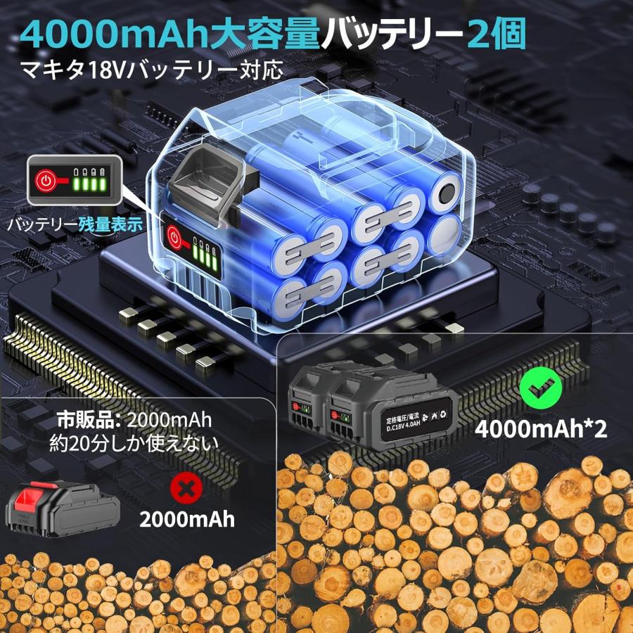 電動バサミ 50mm電動剪定ばさみ 18V強いパワー コードレス充電式剪定バサミ 3段階開き角度調節可 マキタ使える4000mAh*2個大容量バッテリー付きの画像