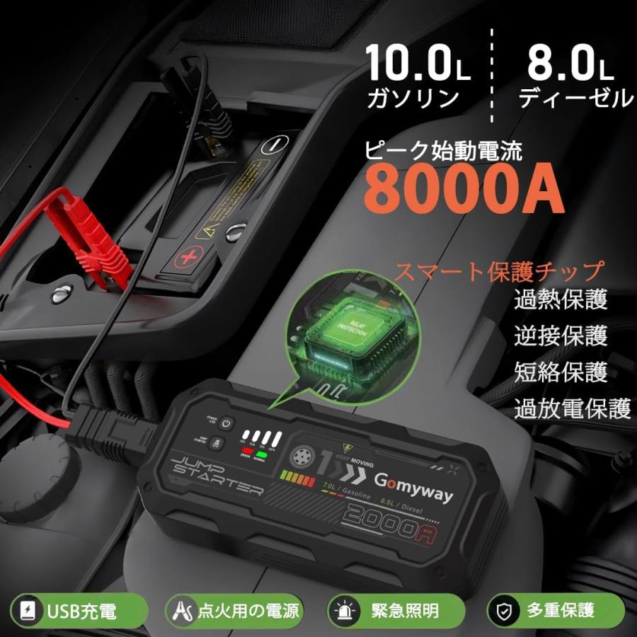 ジャンプスターター 8000A 車用バッテリーチャージャー 12Vエンジン