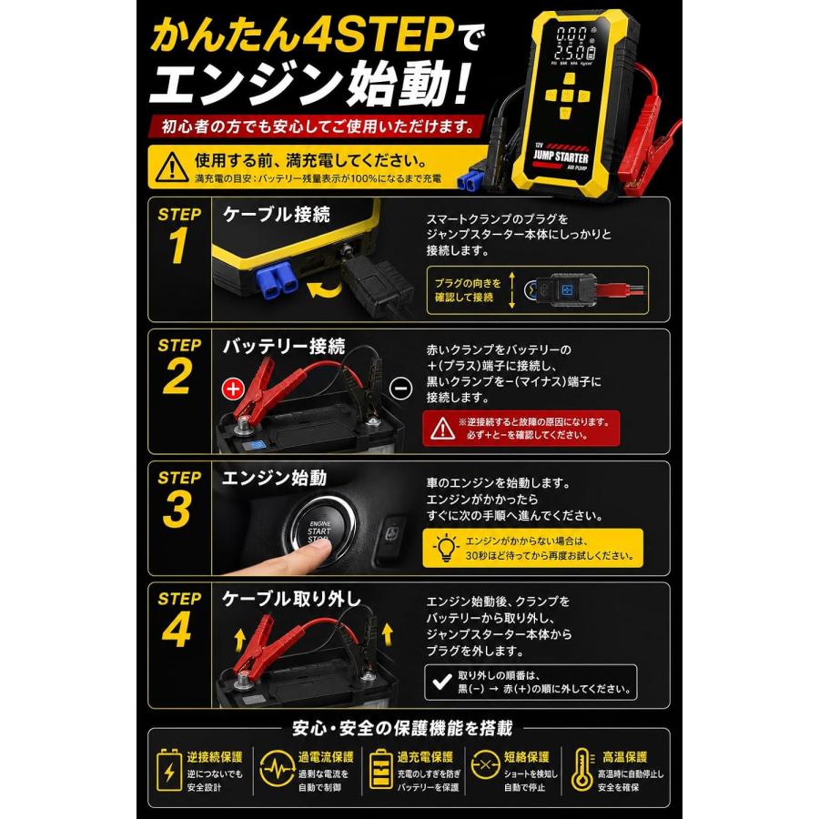 ジャンプスターター 空気入れ付き 7200mAh 12V車用 エアコンプレッサー