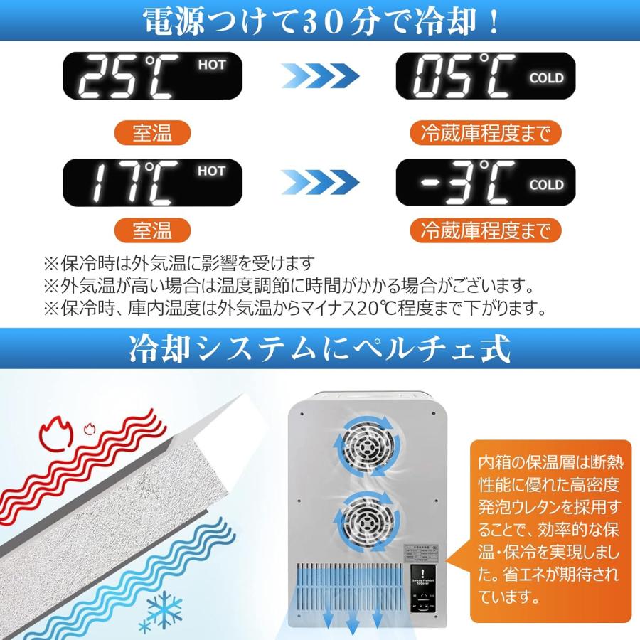 ミニ冷蔵庫 車載 冷温庫 22L 小型冷蔵庫 ミニ保冷庫 保温・保冷両用 -9