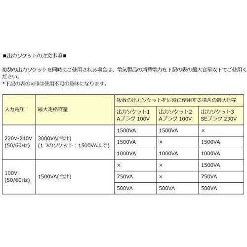 人気アイテム カシムラ Aタイプ 2 Seタイプ 出力コンセント Aプラグ 本体電源プラグ 3000w 240v 2v Ac 変圧器 海外国内用 カシムラ 快適グッズ 旅行小物 Www Amf46 Fr