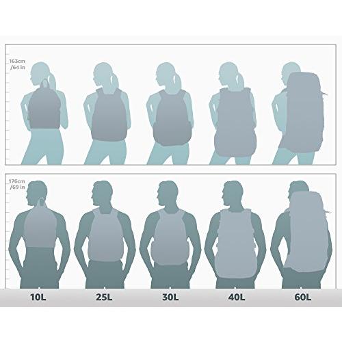 【新品 30%off 送料無料】 サムソナイト バックパック プロデラックス5 ブラック 【8261981419】(29556円)