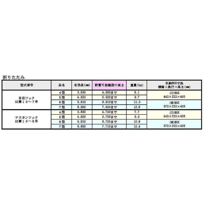 オリロー 避難はしご 折りたたみ式 4型 自在フック 脚立、はしご、足場