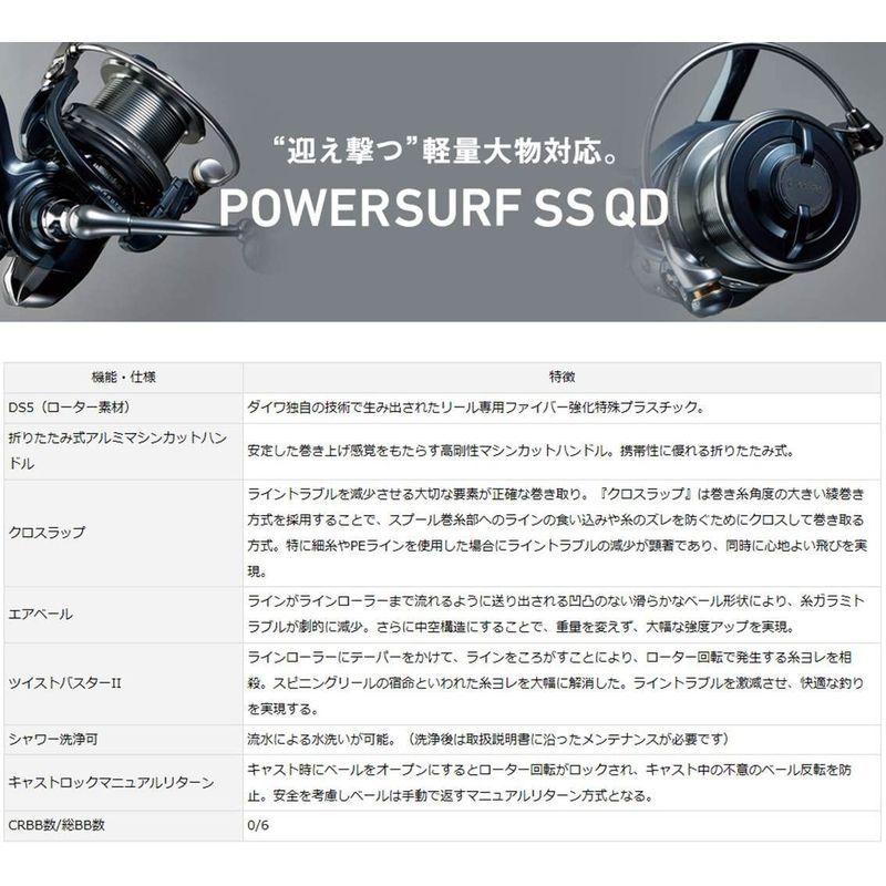 大阪の販売店 ダイワ(DAIWA) スピニングリール(投げ・遠投) 18 パワーサーフSS 4000QD (2018モデル)