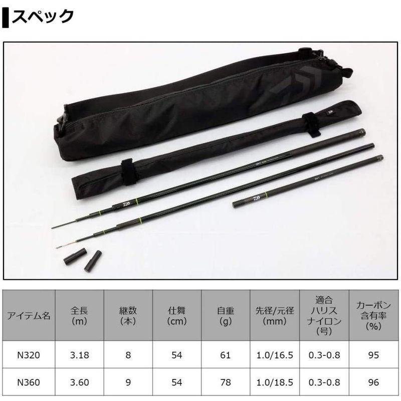 ダイワ(DAIWA) 万能竿 DV1 N N360 釣り竿 DAIWA 万能竿 DV1 N360 釣り竿