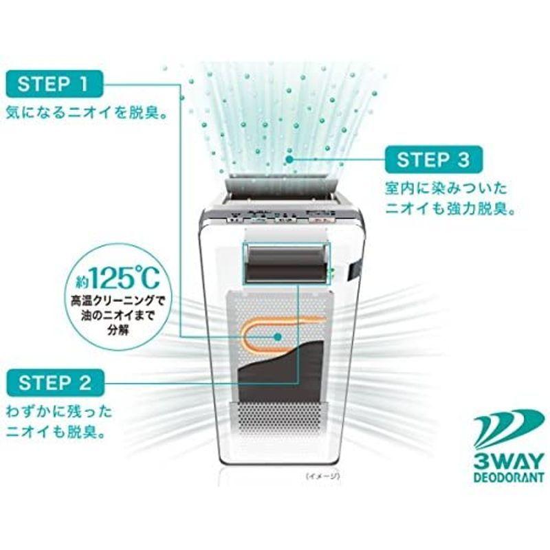 美品2022年♪脱臭機 富士通ゼネラル 脱臭機 HDS-3000G うるおい 高機能プラズマイオン脱臭機 : HDS-3000R - 富士通ゼネラル JP