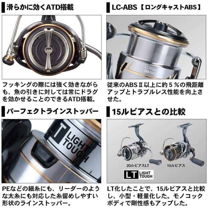 新品・送料無料 ダイワ(DAIWA) スピニングリール 20 ルビアス LT4000-C (2020モデル)