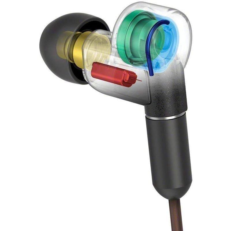 最安値❕ ソニー イヤホン ハイレゾ対応 カナル型 ケーブル着脱式 360 Reality Audio認定モデル XBA-N3 Q 【1162912958】(41602円)