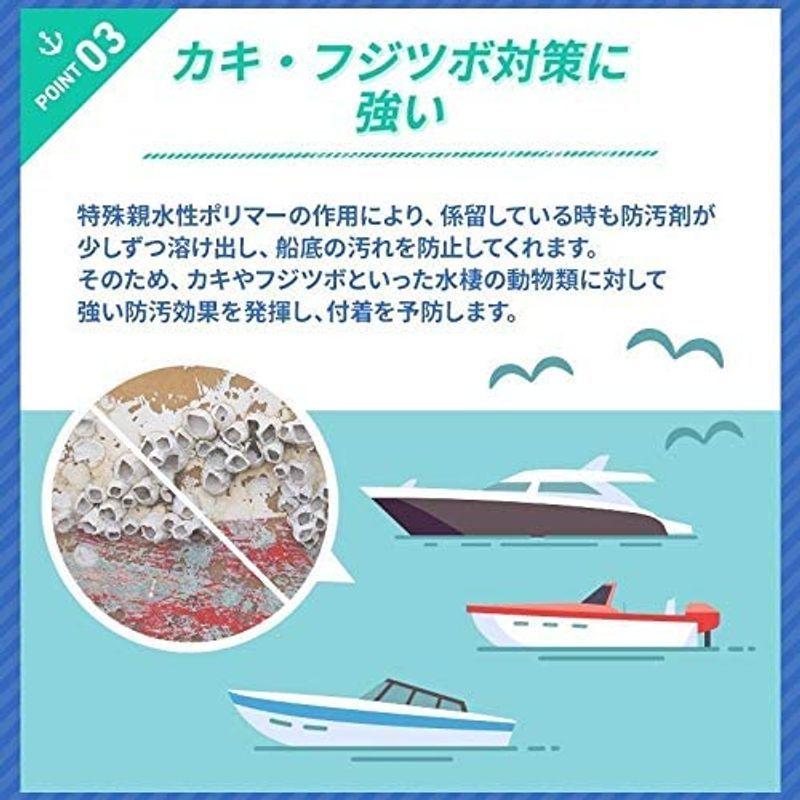 中国塗料 SEAJET 033 シージェット 033 2L 船底塗料 塗装マニュアル付きボート ヨット 船 漁船 FRP 業務 自己研磨 水 SEAJET シージェット 2L 船底塗料 塗装マニュアル付きボート ヨット 船 漁船 FRP 業務 自己研磨 水 　