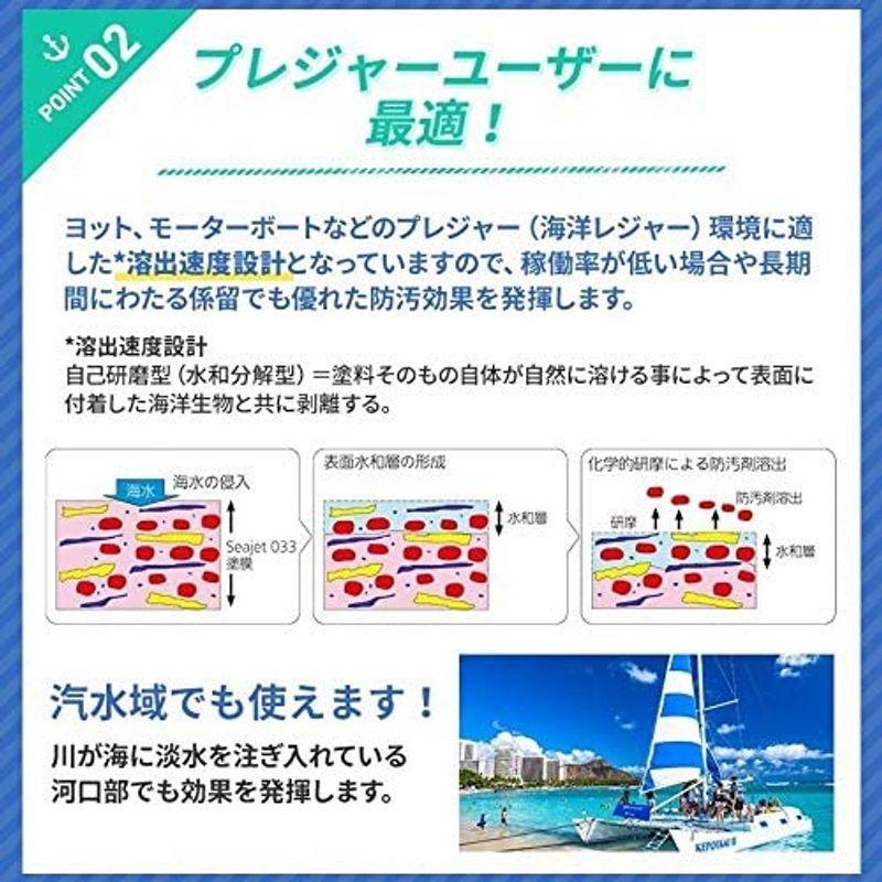 中国塗料 SEAJET 033 シージェット 033 2L 船底塗料 塗装マニュアル付きボート ヨット 船 漁船 FRP 業務 自己研磨 水 SEAJET シージェット 2L 船底塗料 塗装マニュアル付きボート ヨット 船 漁船 FRP 業務 自己研磨 水 　