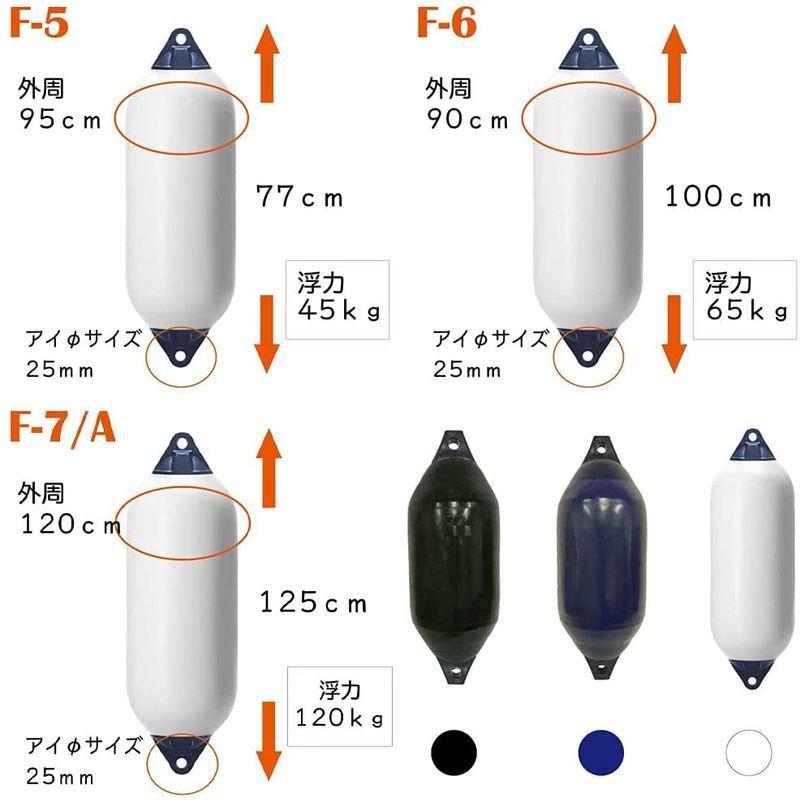 日本初上陸CASTRO (カストロ) フェンダー Fシリーズ 防舷材 ボート 船 マリーナ 桟橋 係留 (直径×長さ×アイ径) (ブルー， カストロ フェンダー Fシリーズ 防舷材 ボート 船 マリーナ 桟橋 係留 直径×長さ×アイ径 ブルー， 　