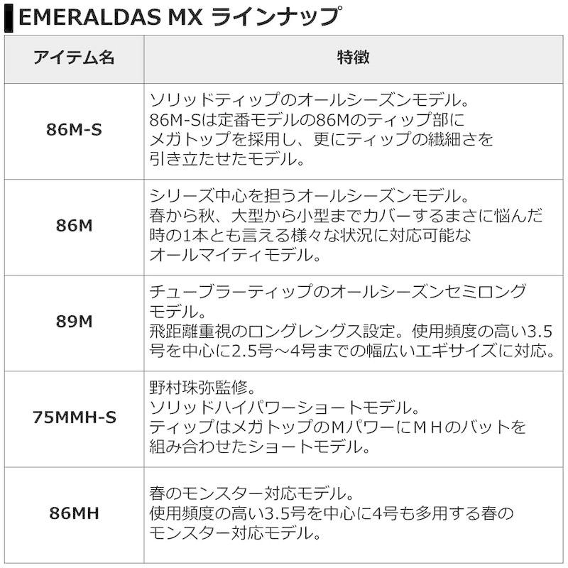 ダイワ(DAIWA) ロッド 21 エメラルダス MX 83M・N DAIWA ロッド エメラルダス MX 83M 号