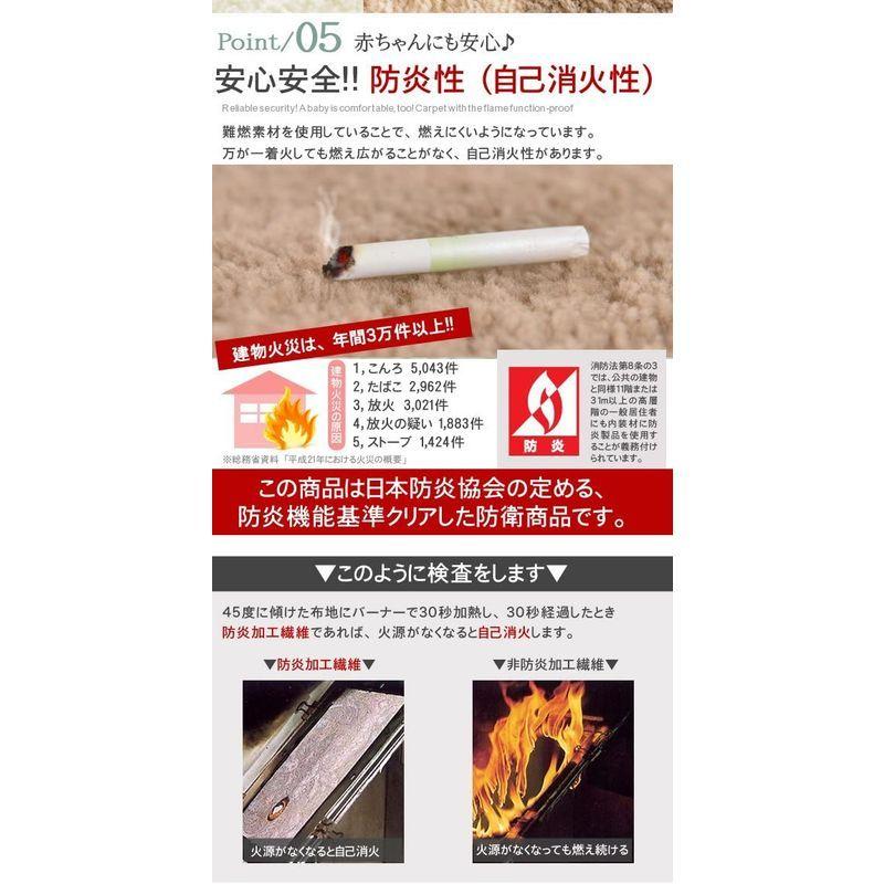 【ラスト1点】 なかね家具 ムートン調ラグ ふわふわタッチ ホットカーペット対応 日本製 ベージュ 200×200 123mua 【3294589308】(18266円)