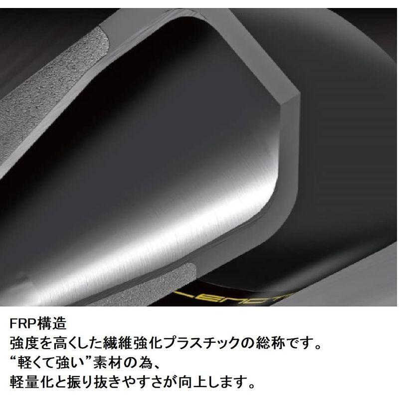 【希少品】 SSK(エスエスケイ) 野球 軟式FRP製バット MM18 ミドルバランス SBB4023MD ブラック×ゴールド 84cm 【KUE7568758375】(27077円)