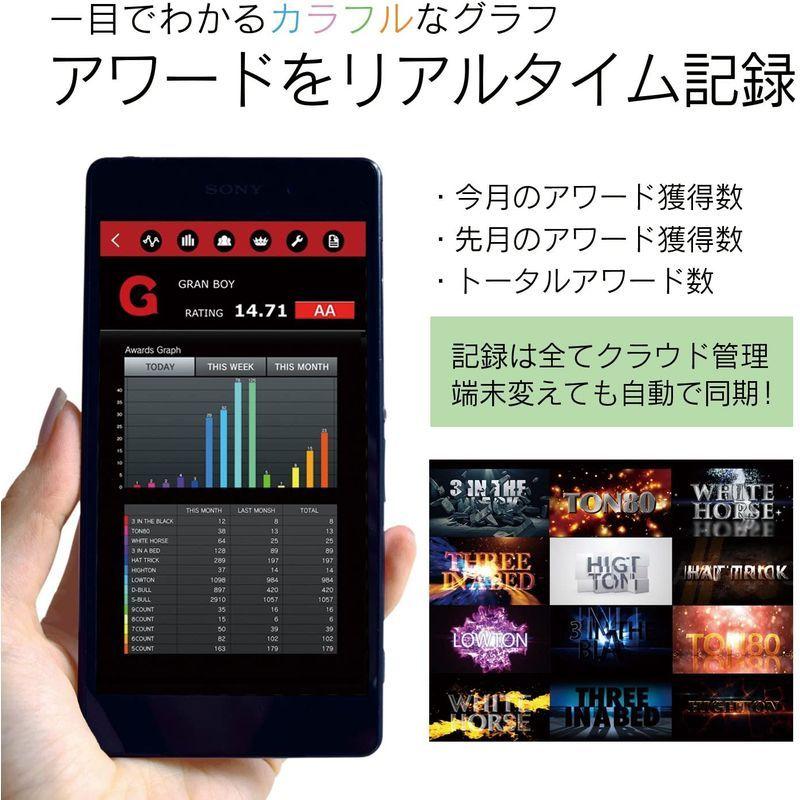 オンライン対戦搭載/静音化リニューアル版GRAN BOARD dash グリーン/レッド -Bluetoothでスマホと連動 家庭用電子ダー BOARD dash グリーン/レッド Bluetoothでスマホと連動 家庭用電子ダー