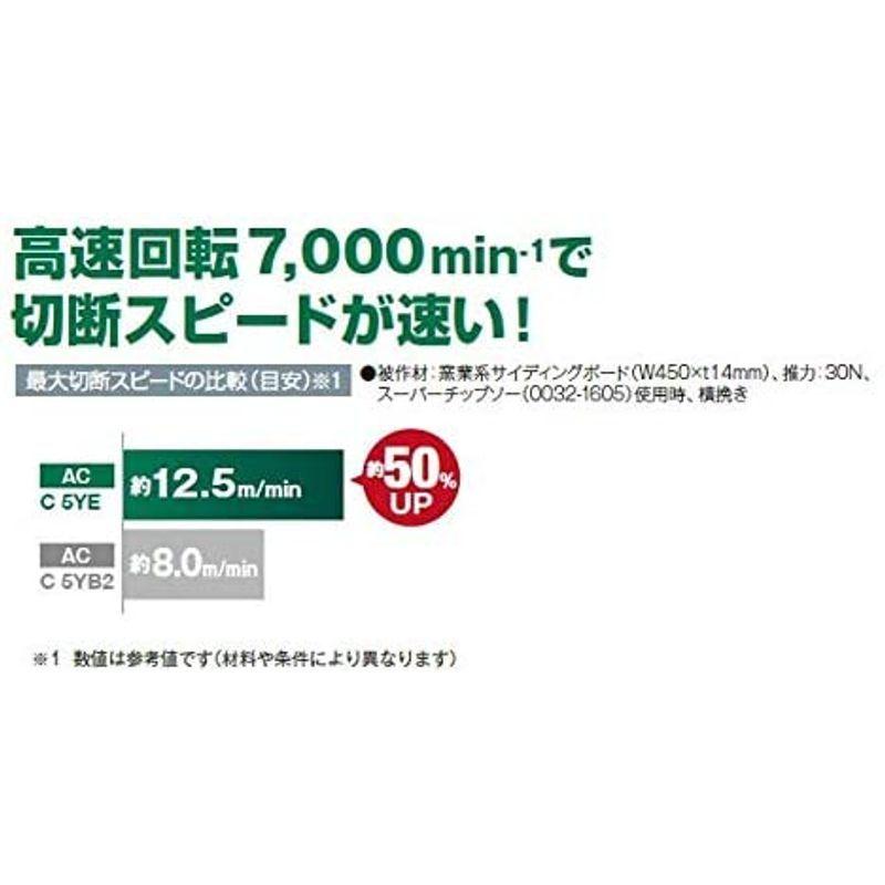 HiKOKI(ハイコーキ) AC100Ｖ 深切り電子集塵丸のこ ブラシレスモーター