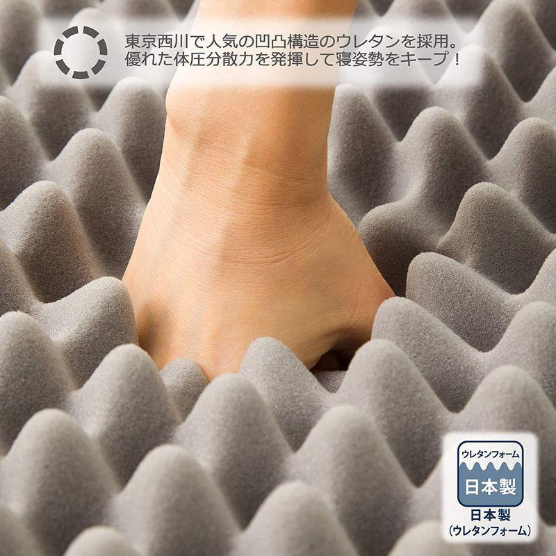 東京西川 SEVENDAYS 高弾性 マットレス ハード シングル 凹凸構造 ムレにくい セブンデイズ 一人暮らし 新生活 HC082585 SEVENDAYS 高弾性 マットレス ハード シングル 凹凸構造 ムレにくい セブンデイズ 一人暮らし 新生活 HC082585 サイズ