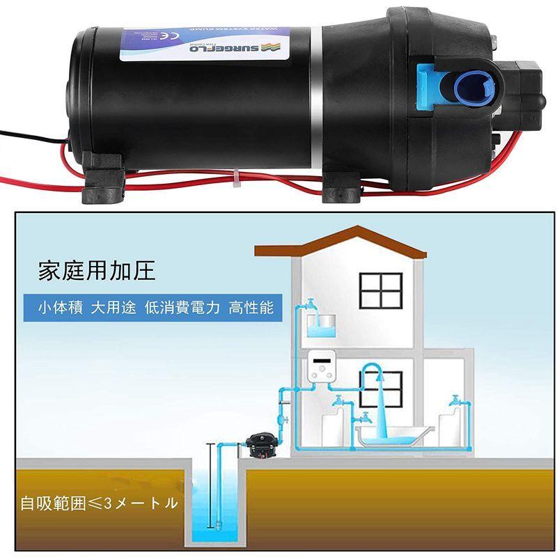 NEWTRY　給水　排水ポンプ　min　大流量　自吸式ウォーターポンプポンプ　17L　ダイヤフラムポンプ　RV水道水ポンプ　自動スイッチ