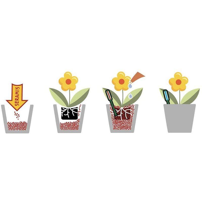 【売り切りお値下げ】 セラミス グラニュー 室内園芸用土 約30L(12kg) 【G2138288500】(11856円)