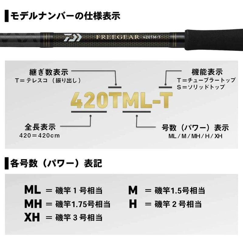 ダイワ(DAIWA) 磯・ルアー兼用ロッド フリーギア 420TML-T 釣り竿 DAIWA 磯 ルアー兼用ロッド フリーギア 420TML 釣り竿