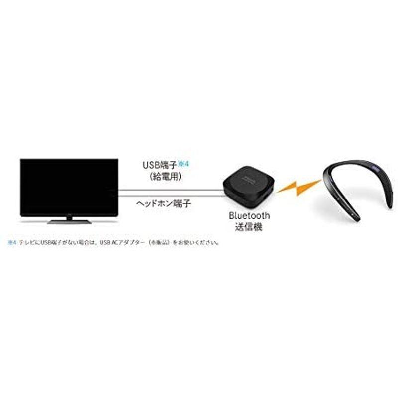 特定 シャープ Bluetooth送信機同梱 テレビ用ワイヤレススピーカー（ホワイト）生活防水（IPX4相当）対応AQUOSサウンドパートナー A