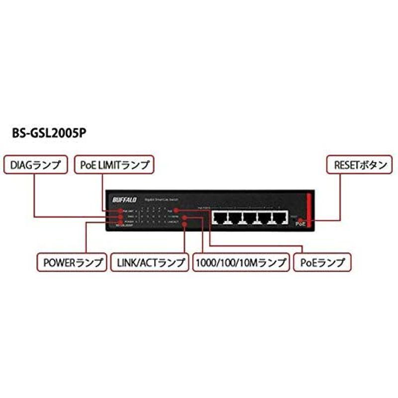 バッファロー BS-GSL2005P 法人向け Giga対応 PoE Layer2 スマートLiteスイッチ 5ポート BS GSL2005P 法人向け Giga対応 PoE Layer2 スマートLiteスイッチ 5ポート