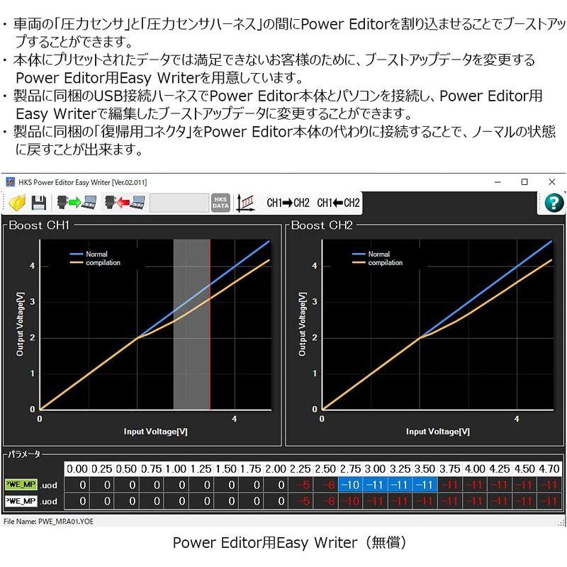 HKS ブーストコントローラー パワーエディター スバル レヴォーグ VM4 FB16 14/06-20/11 POWER EDITOR 4｜moanashop｜06