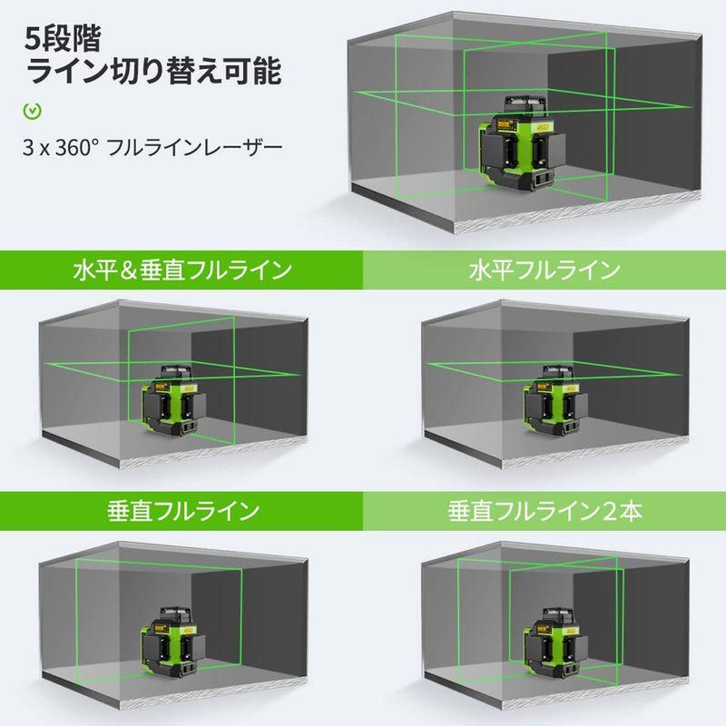 Huepar グリーン レーザー墨出し器 フルライン 3x360° TYPE-C充電 バッテリ２つ付属 受光器対応 LS03CG｜moanashop｜06