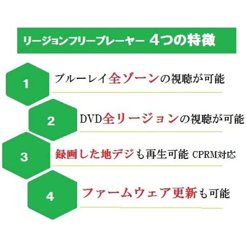 SONY ブルーレイディスク/DVDプレーヤー CPRM再生可能 ゾーンABC/1~8 BDP-S1500｜moanashop｜02