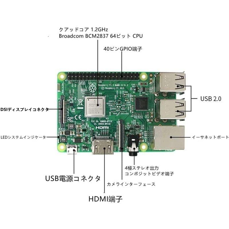 Sanoov Raspberry Pi 3 Model b ラズベリーパイ3b 32GB microSDカード/5V/3A スイッチ付き電源｜moanashop｜07