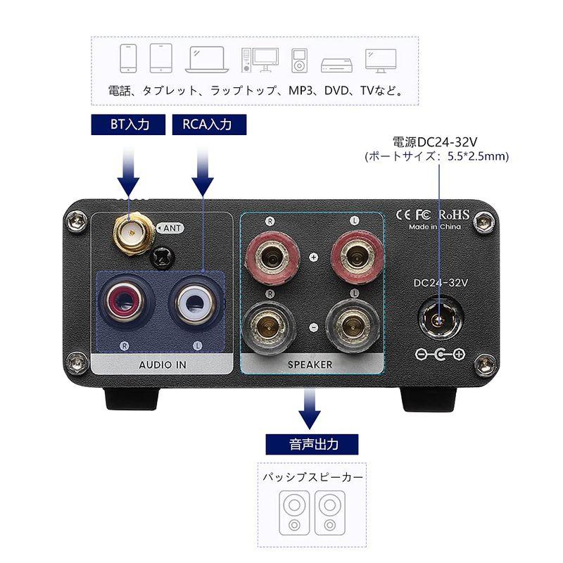 AIYIMA A05 TPA3221 パワーアンプ 100W+100W Bluetooth QCC3034 APTX 2.0CH ミニ Hi｜moanashop｜03