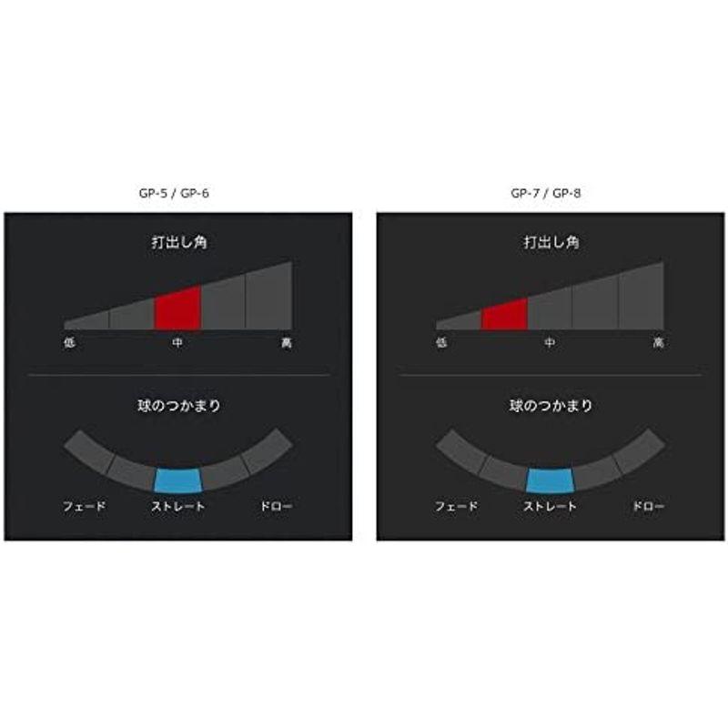 GRAPHITE DESIGN(グラファイトデザイン) GP Tour AD GP-6 シ
