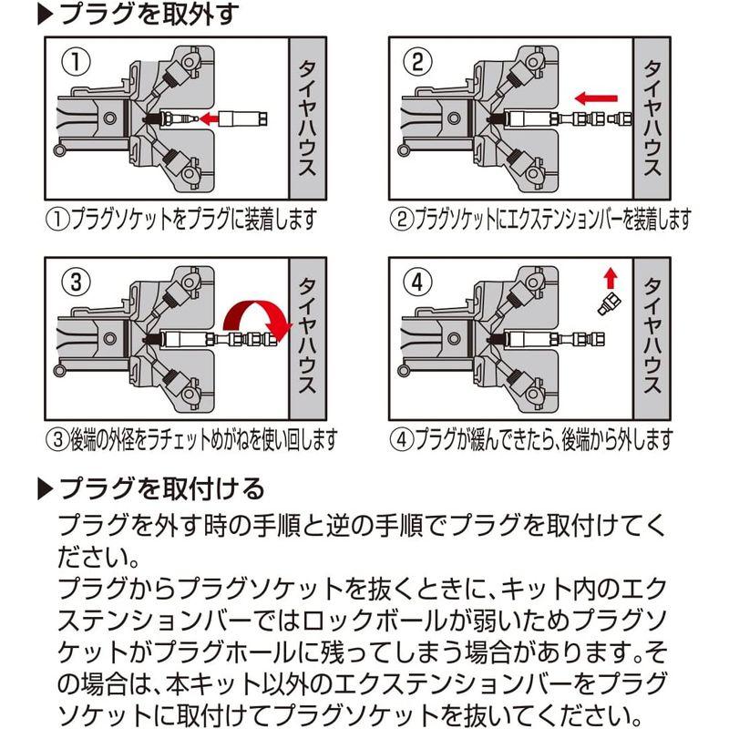 HKS　水平対向エンジン専用設計　プラグレンチ　プラグ　50004-AK　レンチ　ツール　FA24　セット　プレミアム　for　FA20