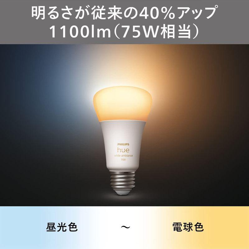 Philips Hue(フィリップスヒュー) スマート電球 E2660W後継品75W形相当 LED電球 Alexa対応 昼白色 電球色 照明｜moanashop｜03