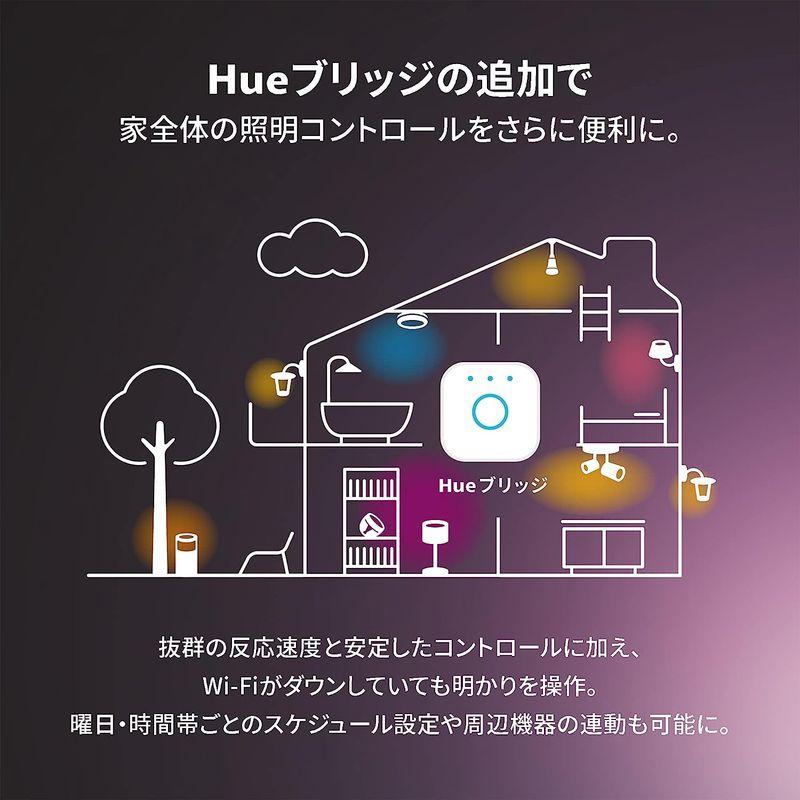 Philips Hue(フィリップスヒュー) スマート電球 E2660W後継品75W形相当 LED電球 Alexa対応 昼白色 電球色 照明｜moanashop｜07