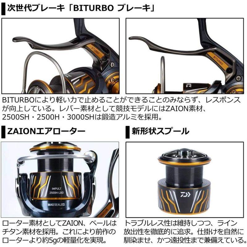 ダイワ(DAIWA) スピニングリール(レバーブレーキ) 20 インパルト 2500SH-LBD(2020モデル)｜moanashop｜09