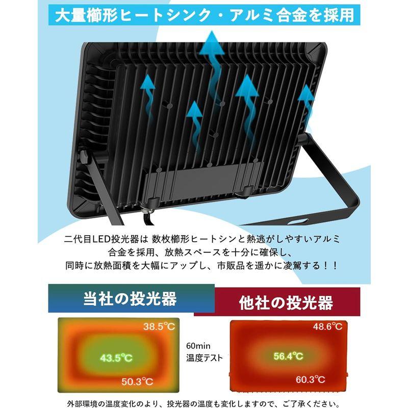 TANKAO 投光器 led投光器 200W 投光器 屋外 100v 灯光器 作業灯 外灯 25000ML 6500K IP66 工事用ライ｜moanashop｜08