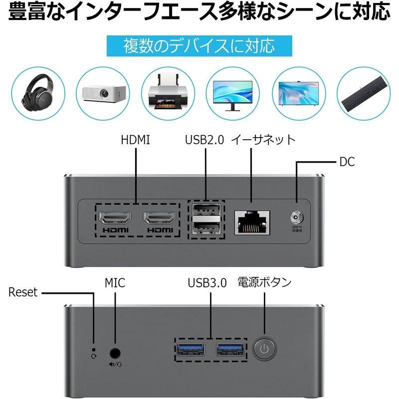 BMAX ミニPC インテル N95 16GB 512GB SSD 小型pc 容量拡大可能 4C4T 最大3.4GHz デスクトップPC W｜moanashop｜03