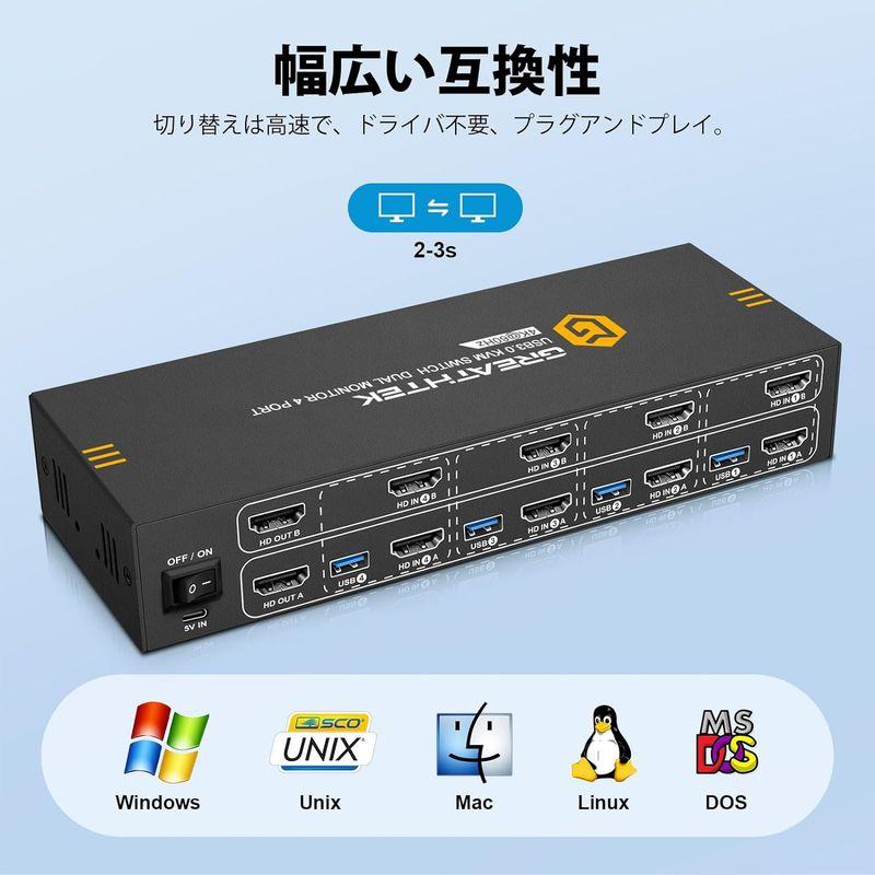 KVMスイッチ HDMI 4ポート、USB3.0 KVM デュアルモニター、UHD 4K@60Hz