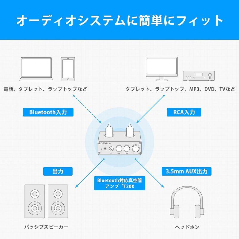 Fosi Audio T20X Bluetooth4.2 真空管アンプ ヘッドフォンアンプ ステレオオーディオレシーバー 2チャンネル クラ｜moanashop｜05