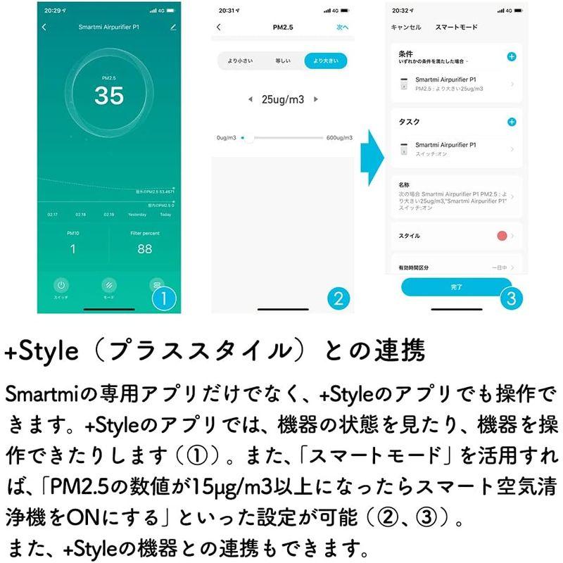 Smartmi 小型スマート空気清浄機P1 16畳対応 CADR250m?/h 花粉 PM2.5 タバコ 脱臭 ハウスダスト 高性能フィルタ｜moanashop｜03