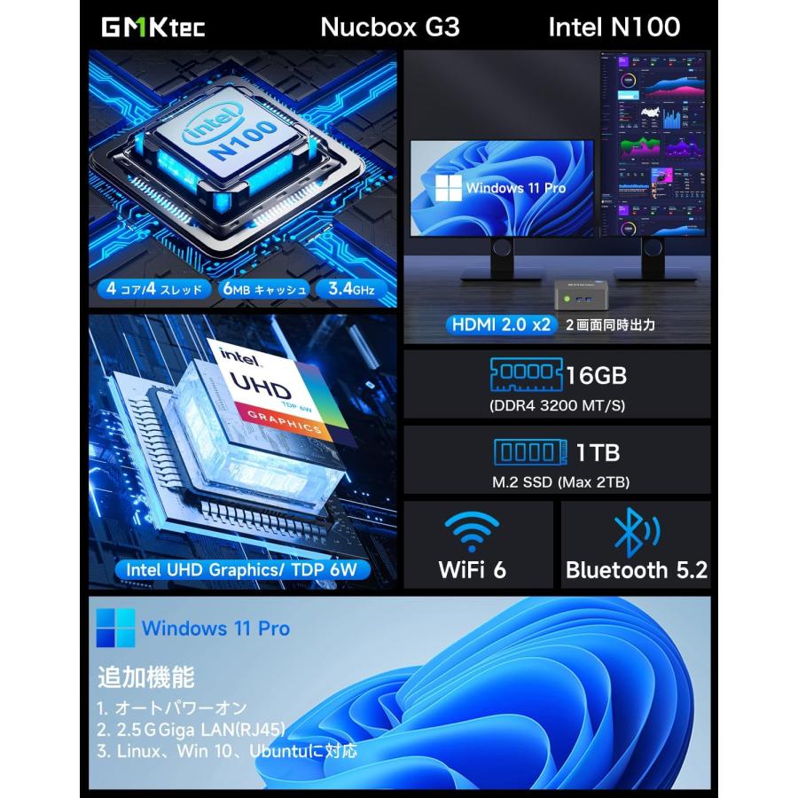 GMKtec ミニpc 最新第12世代インテルAlder Lake-N100 mini pc Windows11 Pro DDR4 16+1TB SSD 4コア/4スレッド｜moanashop｜02