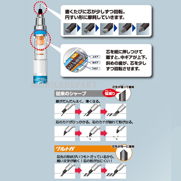 クルトガ ウマ娘プリティダービー 三菱鉛筆 Uni シャープペンシル 0.5