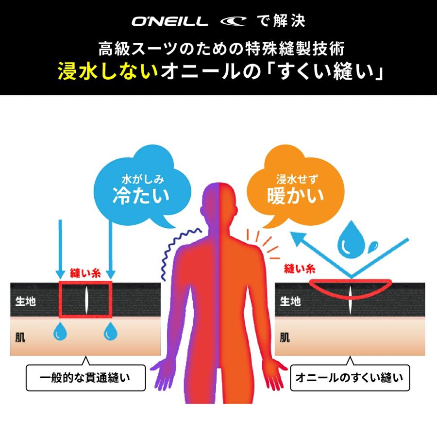 O'NEILL（オニール） ＼50%OFF／ 【オニール公式】 セミドライ LCZ LTD